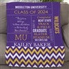 Product Thumbnail 30x40 Fleece Blanket