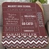 Product Thumbnail 30x40 Sherpa Blanket