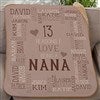Product Thumbnail 30x40 Sherpa Blanket
