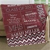 School Memories Personalized Premium 50x60 Sherpa Blanket - 17155
