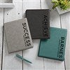 Product Thumbnail Group