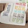 Product Thumbnail Blanket
