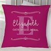 Product Thumbnail 18 Inch Pillow