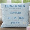 Product Thumbnail 18 Inch Pillow
