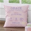 Product Thumbnail 14 Inch Pillow