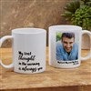 Product Thumbnail Coffee Mug 11 oz. White