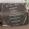 Product Thumbnail 60x80 Sherpa Blanket