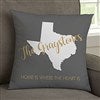 Product Thumbnail 14 Inch Pillow