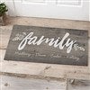 Product Thumbnail 20x35 Doormat Only