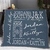 Product Thumbnail Woven Throw