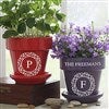 Product Thumbnail Group