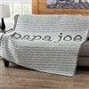 Product Thumbnail Woven Throw