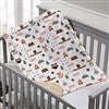Product Thumbnail Sherpa Blanket