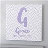 Product Thumbnail Wall Canvas