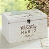 Product Thumbnail Card Box