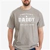 Product Thumbnail Comfort Wash T-Shirt