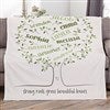 Product Thumbnail 50x60 Fleece Blanket