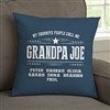 Product Thumbnail 14 Inch Pillow