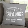 Product Thumbnail 18 Inch Pillow