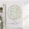 Product Thumbnail Family Tree of Life Canvas