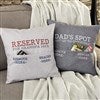 Product Thumbnail Group