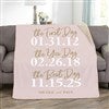 Product Thumbnail 50x60 Sherpa Blanket