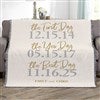 Product Thumbnail Woven Throw