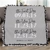 Product Thumbnail Tie Blanket