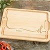 Product Thumbnail View Design