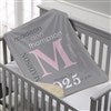 Product Thumbnail 30x40 Sherpa Blanket