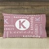 Product Thumbnail Full Color Pillowcase