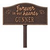 Product Thumbnail Antique Copper
