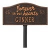 Product Thumbnail Oil Rubbed Bronze