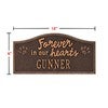 Product Thumbnail Sizing Antique Copper 