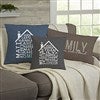 Product Thumbnail Group