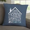 Product Thumbnail 18 Inch Pillow