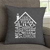 Product Thumbnail 14 Inch Pillow