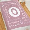 60x80 Fleece Blanket