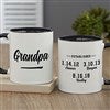 Product Thumbnail 11 oz. Black Mug