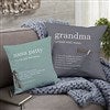 Product Thumbnail Group