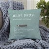 Product Thumbnail 14 Inch Pillow