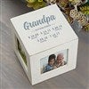 Product Thumbnail White Photo Cube
