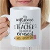 Product Thumbnail Front of Mug