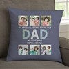 Product Thumbnail 14 Inch Pillow