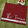 Product Thumbnail Design