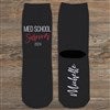 Front and Back of Socks