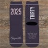 Product Thumbnail Front and Back of Socks