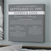 Product Thumbnail 16x16 Wall Canvas