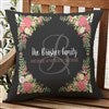 20 inch Outdoor Throw Pillow