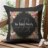 16 inch Outdoor Throw Pillow